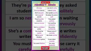 Adjectives vs adverbs English grammar [upl. by Shena]