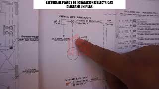 Lectura plano de Instalaciones eléctricasdiagrama unifilar [upl. by Akiehs197]