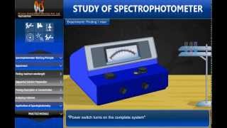 How does a Spectrophotometer Works by OcS wwwoctavesimcom [upl. by Hadria]