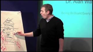 TEDxPortsmouth  Dr Alan Watkins  Being Brilliant Every Single Day Part 1 [upl. by Euqinommod116]