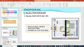 5강 STM32 ADC 제어하기 [upl. by Yejus650]