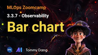 MLOps Zoomcamp  337 Observability Bar chart [upl. by Hawley]