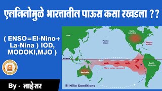 ELNino Lanino ENSO IOD MODOKIMJOINDIAN MANSOON Current Affairs 9 JUNE [upl. by Corotto106]