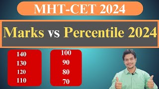 Mht cet 2024 marks vs percentileMht cet 2024 shiftwise marks vs percentilecet marks vs percentile [upl. by Derward]