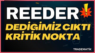 REEDER Teknoloji NEDEN YÜKSELMİYOR – REEDER Teknik Analiz  REDER hisse REEDER Yükseliş reedr [upl. by Danell]