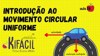 Introdução ao movimento circular uniforme MCU [upl. by Lertnahs464]