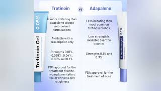 tretinoin vs adapalene tretinoin adapalene [upl. by Shanahan591]