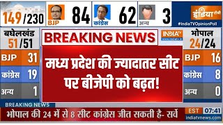 MP Election 2023 Opinion Poll कौन जीतेगा मध्य प्रदेश अबकी बार किसकी बनेगी सरकार  MP Election [upl. by Silas]