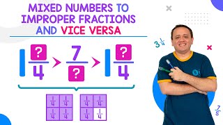 Converting MIXED NUMBERS to IMPROPER FRACTIONS and VICE VERSA [upl. by Izak]