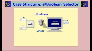 Learn Case StructurePart1 LabVIEW BooleanAlgebra [upl. by Ohce]