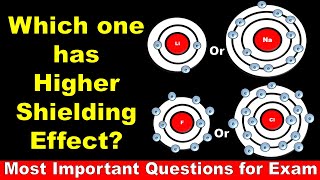 What does higher shielding effect mean  Which element has the highest shielding effect [upl. by Anidam377]