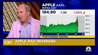 Apple beats on revenue and earnings China sales down 13 yearoveryear [upl. by Gamaliel]