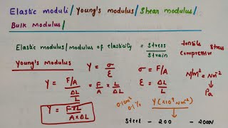 Elastic moduliYoungs modulusShear modulusBulk modulusCompressibilityClass 11Chapter 9 [upl. by Corilla]