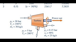 EXERGY DESTRUCTION DESTRUCCION DE EXERGIA bestmath [upl. by Norvil262]