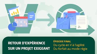 Episode Final  REX sur un projet exigeant [upl. by Atiuqes]