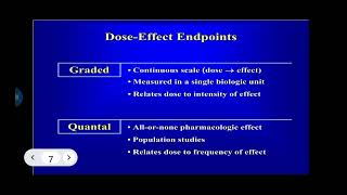 dose response relationship [upl. by Hebbe]