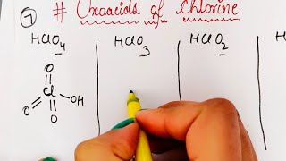 Easily draw structures of Oxoacids of chlorine pblock cbse12 Chemistry [upl. by Aehsrop]