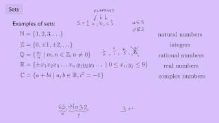 Abstract Algebra 1 Sets [upl. by Monte]