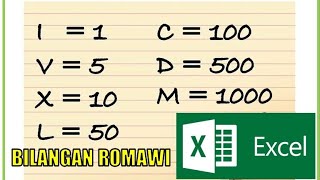 BILANGAN ROMAWI 1 SAMPAI 5000 DI EXCEL  Mathematics Undercover [upl. by Ayanahs313]