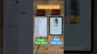 Google Pixel Tablet vs iPad 10th Gen charging test [upl. by Cello399]