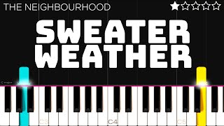 The Neighbourhood  Sweater Weather  EASY Piano Tutorial [upl. by Arval]