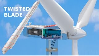 How do Wind Turbines work [upl. by Kaile]