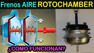 sabes como frena un trailer asi funciona el rotochamber para que un camion frene con frenos de aire [upl. by Sitnalta46]