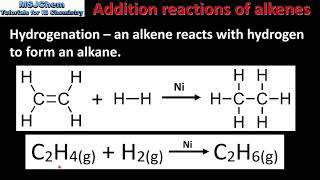 R345 Addition reactions of the alkenes [upl. by Adigun867]