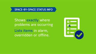 Metasys Overview Animated Infographic [upl. by Lokcin]