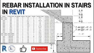 STEEL REBARS IN CONCRETE STAIRS IN REVIT TUTORIAL [upl. by Nevram]