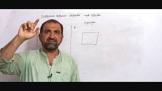 Difference between diffusion and effusion 9th chemistry kpk and first year chemistry [upl. by Brock29]