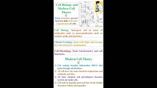 Principle of Cell Biology and Modern Cell Theory geneticteacher [upl. by Eintirb961]