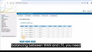 How to use Load Balance for Dual LTE Dual SIM Dual Active Router to enhance Performance Redundancy [upl. by Younglove204]