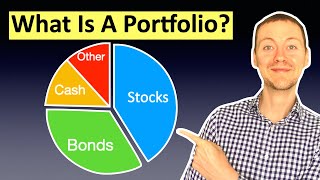 What is an Investment Portfolio  Investing for Beginners [upl. by Peterus]