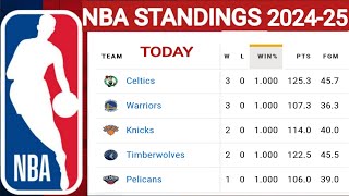 NBA standings today  NBA standing  NBA 202425 standings  NBA schedule today  NBA games today [upl. by Andromache]