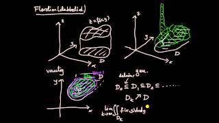 Integralkalkyl flerdim del 12  generaliserad integral introduktion [upl. by Adnouqal]