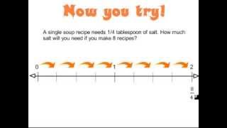 Fraction Multiplication using a Number Line [upl. by Fevre282]