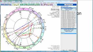 Introduction to Astrological Interpretation Planets Signs Houses Aspects Rulerships [upl. by Vincent208]