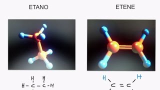 CORSO DI CHIMICA ORGANICA  LEZIONE 34 DI 61  ALCHENI STRUTTURA NOMENCLATURA IUPAC REAZIONI [upl. by Willner]