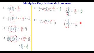 4 Fracciones Multiplicación y División de Fracciones Se resuelven 6 ejemplos de Mult y División [upl. by Roel717]