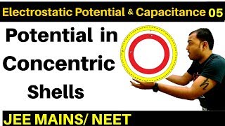 Electrostatic Potential and Capacitance 05  Potential in Concentric Shells JEE MAINSNEET [upl. by Jaine]