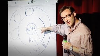 How Great Leaders Inspire Action  Simon Sinek  TED [upl. by Esinwahs]