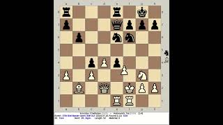 Koustav Chatterjee vs Haimovich Tal  57th Biel Master Chess Open 2024 [upl. by Errot]