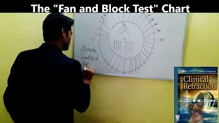 ThequotFAN and BLOCK TESTquot CHART Monocular Subjective Refraction Part25 [upl. by Nalac26]