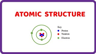 Atomic Structure Protons Electrons and Neutrons [upl. by Leveridge]