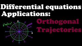 Differential equations applications Orthogonal trajectories [upl. by Frendel441]