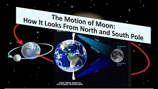 Dive into Moon Motion Unraveling the Mysteries of Earths Natural SatelliteInsight of North amp South [upl. by King]