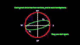 Navigation Vertex of a great circle [upl. by Thomey102]