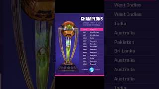 champion all mens ODI World Cup 1975 to 2019 [upl. by Ennayram]