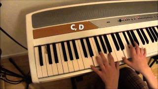 Familar Taste of Poison  Piano Tutorial Halestorm [upl. by Rheta]